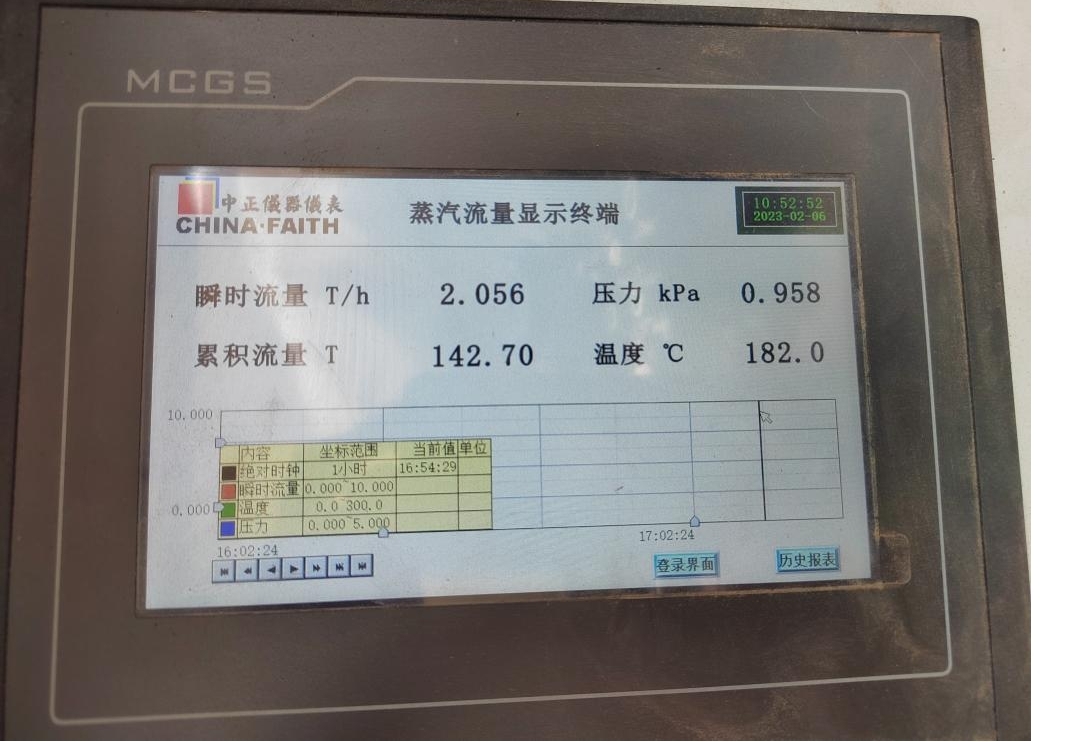 花花牛丨河南花花牛乳業(yè)集團鄭州分公司“集中供熱”項目成功投產(chǎn)！