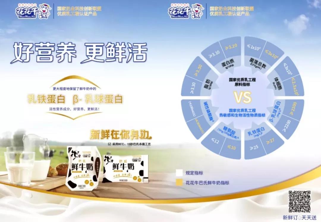 花花牛輕覺上市暨優(yōu)質乳工程認證發(fā)布會，盛大啟幕！
